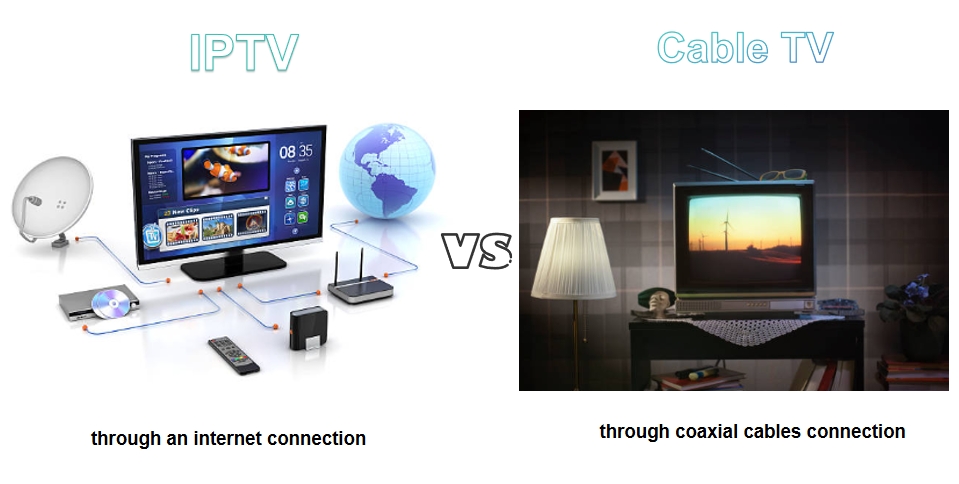 IPTV vs Cable tv