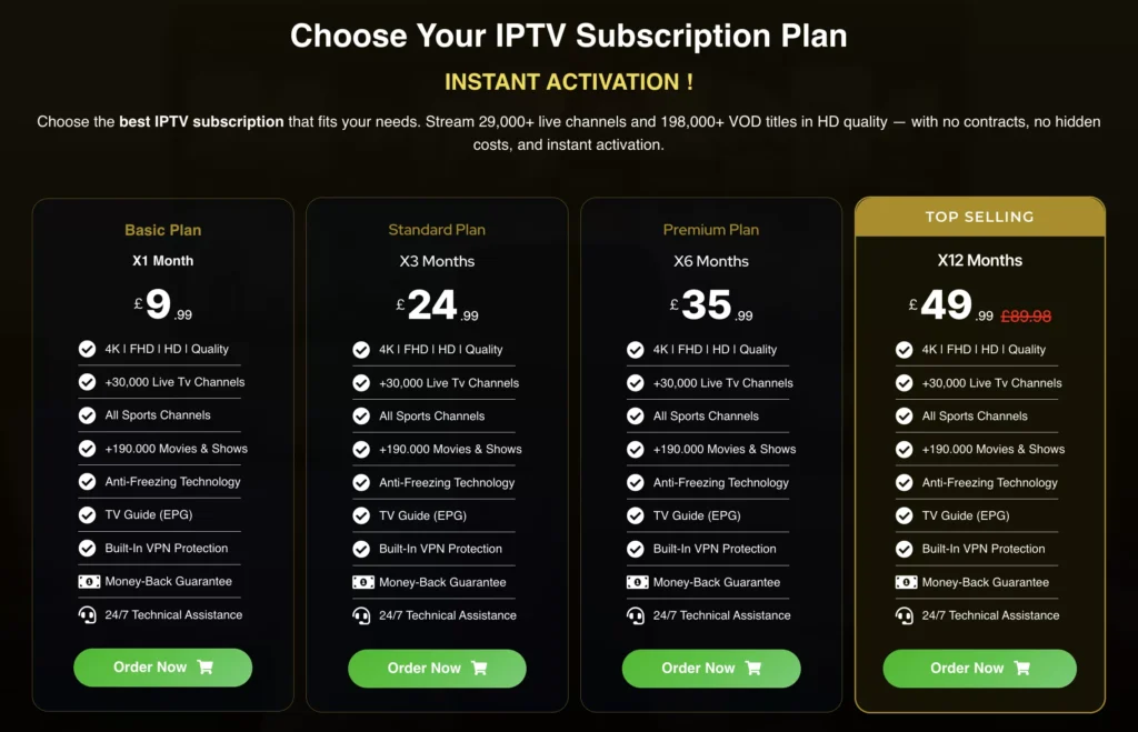 Best IPTV for Football Fans | Watch Every Match in HD & 4K